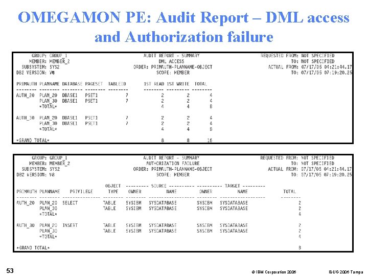 OMEGAMON PE: Audit Report – DML access and Authorization failure 8 53 © IBM