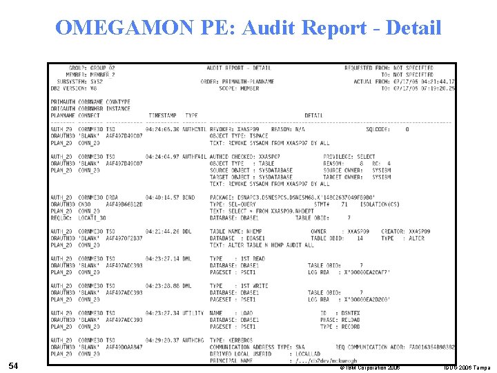 OMEGAMON PE: Audit Report - Detail 54 © IBM Corporation 2006 IDUG 2006 Tampa