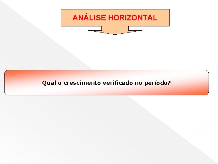 ANÁLISE HORIZONTAL Qual o crescimento verificado no período? 