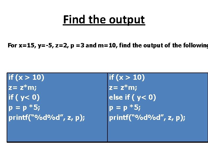 Find the output For x=15, y=-5, z=2, p =3 and m=10, find the output Find the output For x=15, y=-5, z=2, p =3 and m=10, find the output