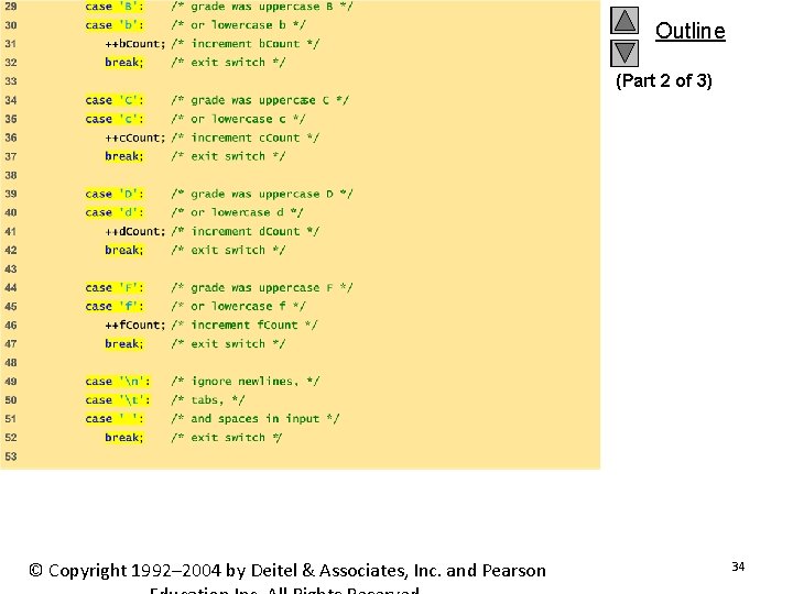 Outline (Part 2 of 3) © Copyright 1992– 2004 by Deitel & Associates, Inc. Outline (Part 2 of 3) © Copyright 1992– 2004 by Deitel & Associates, Inc.