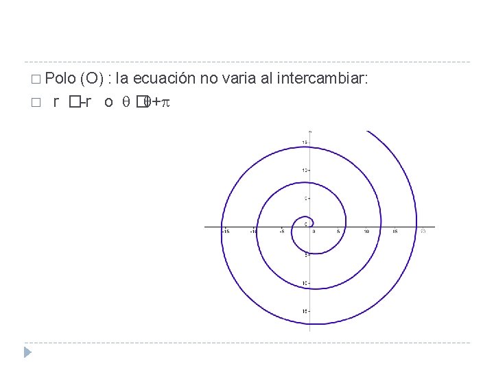 � Polo � (O) : la ecuación no varia al intercambiar: r �-r o