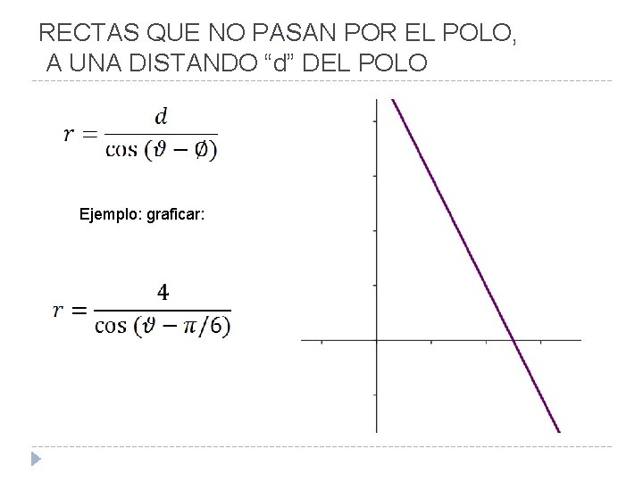 RECTAS QUE NO PASAN POR EL POLO, A UNA DISTANDO “d” DEL POLO Ejemplo: