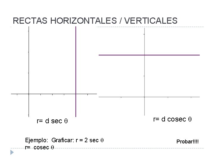 RECTAS HORIZONTALES / VERTICALES r= d sec Ejemplo: Graficar: r = 2 sec r=