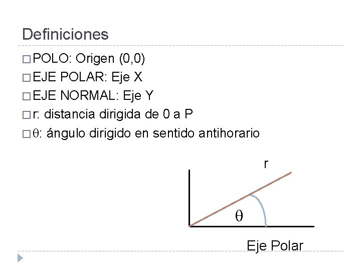 Definiciones � POLO: Origen (0, 0) � EJE POLAR: Eje X � EJE NORMAL: