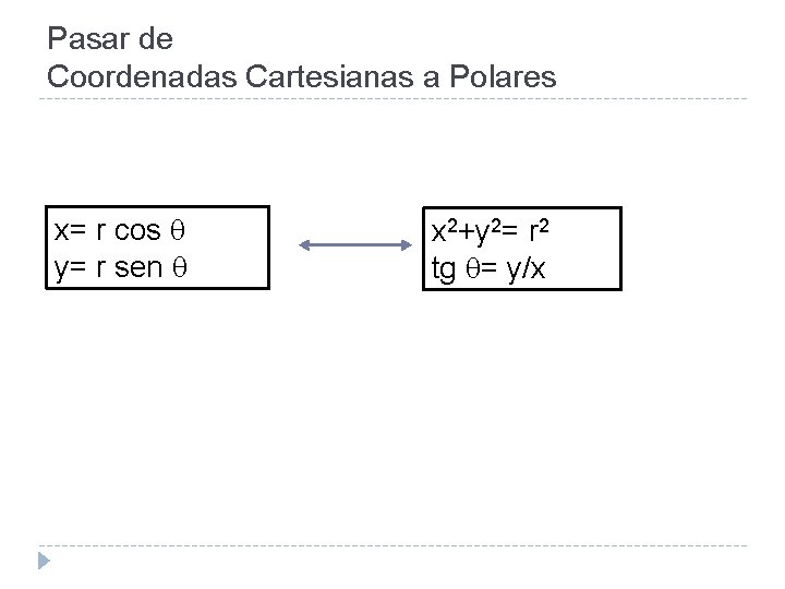 Pasar de Coordenadas Cartesianas a Polares x= r cos y= r sen x 2+y