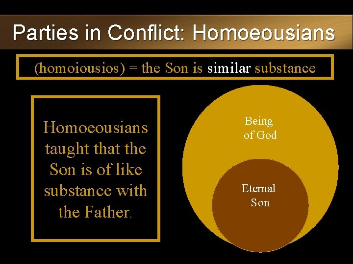 Parties in Conflict: Homoeousians (homoiousios) = the Son is similar substance Homoeousians taught that