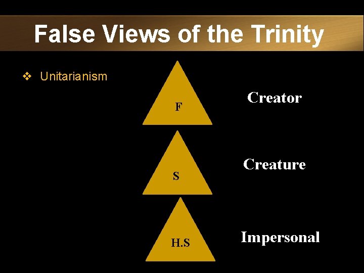 False Views of the Trinity v Unitarianism F S H. S Creator Creature Impersonal