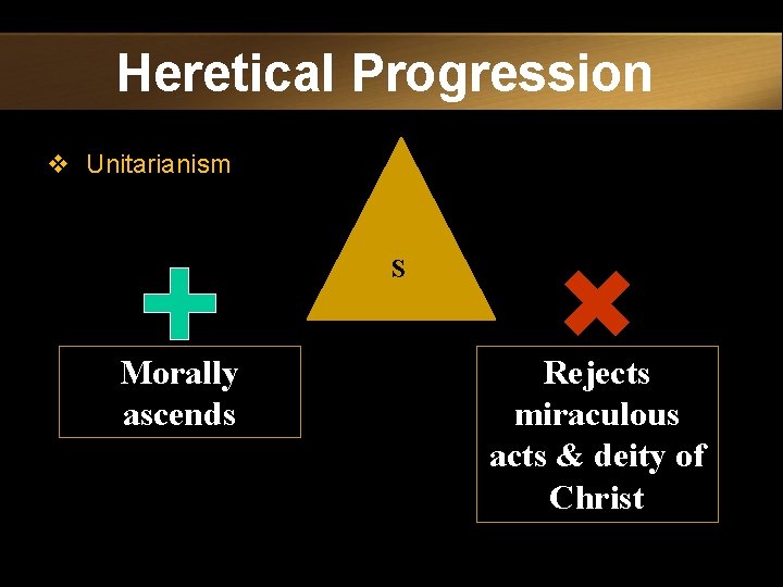 Heretical Progression v Unitarianism S Morally ascends Rejects miraculous acts & deity of Christ