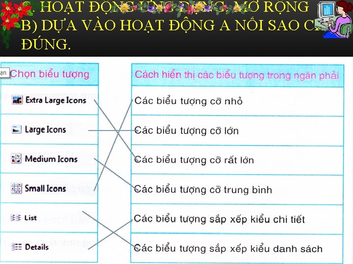 C. HOẠT ĐỘNG ỨNG DỤNG, MỞ RỘNG B) DỰA VÀO HOẠT ĐỘNG A NỐI