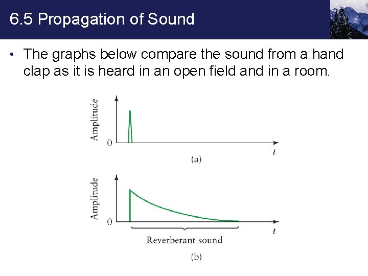 6. 5 Propagation of Sound • The graphs below compare the sound from a