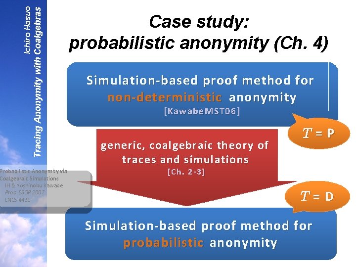 Tracing Anonymity with Coalgebras Ichiro Hasuo Probabilistic Anonymity via Coalgebraic Simulations IH & Yoshinobu