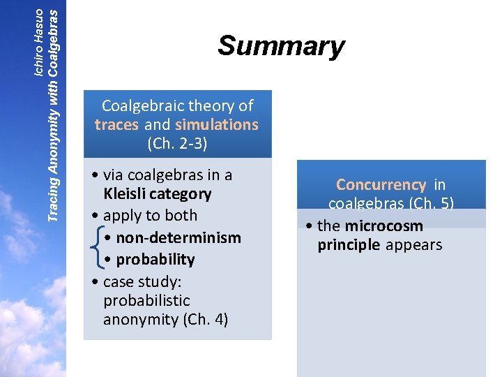 Tracing Anonymity with Coalgebras Ichiro Hasuo Summary Coalgebraic theory of traces and simulations (Ch.