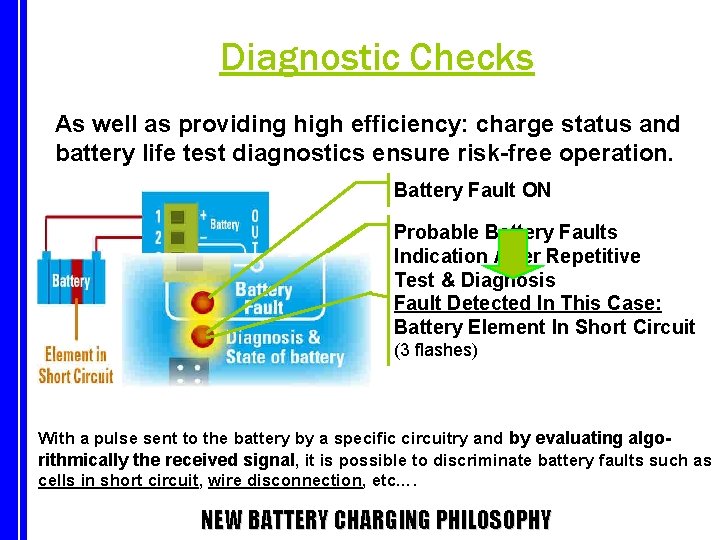 Diagnostic Checks As well as providing high efficiency: charge status and battery life test