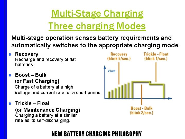 Multi-Stage Charging Three charging Modes Multi-stage operation senses battery requirements and automatically switches to