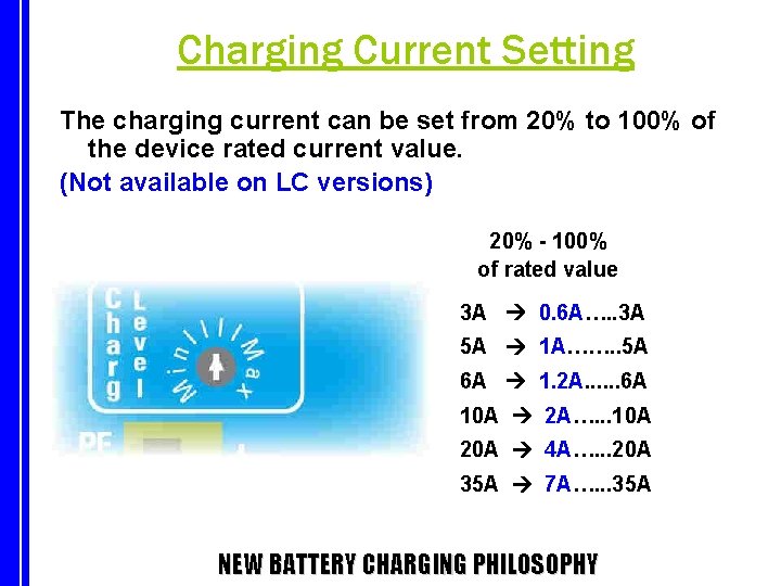 Charging Current Setting The charging current can be set from 20% to 100% of