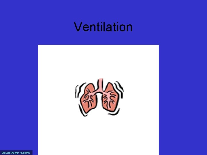 Ventilation Bhavani Shankar Kodali MD 