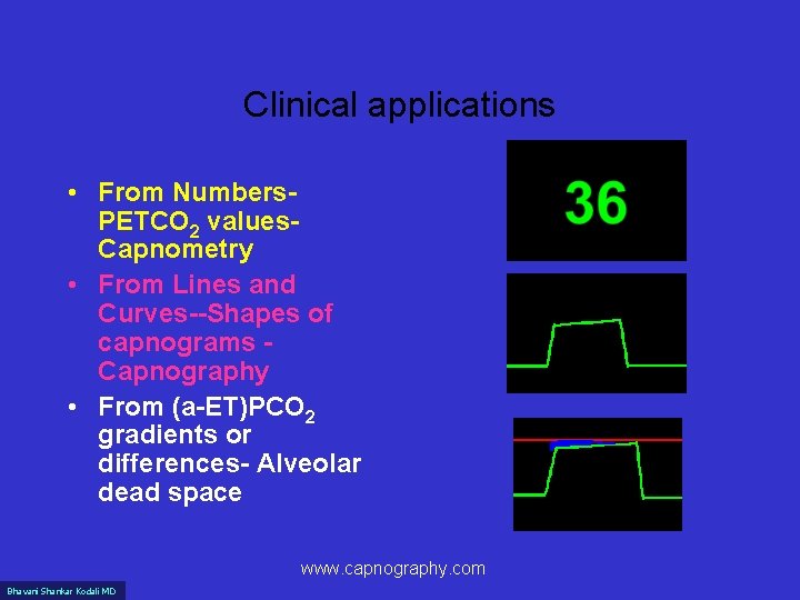 Clinical applications • From Numbers. PETCO 2 values. Capnometry • From Lines and Curves--Shapes