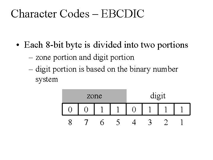 Character Codes – EBCDIC • Each 8 -bit byte is divided into two portions Character Codes – EBCDIC • Each 8 -bit byte is divided into two portions