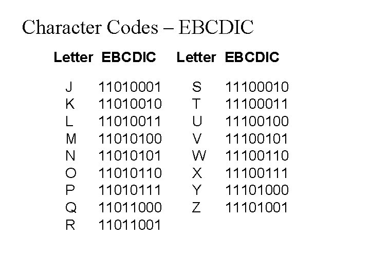 Character Codes – EBCDIC Letter EBCDIC J K L M N O P Q Character Codes – EBCDIC Letter EBCDIC J K L M N O P Q