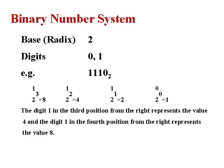 Binary Number System Base (Radix) 2 Digits 0, 1 e. g. 11102 1 3 Binary Number System Base (Radix) 2 Digits 0, 1 e. g. 11102 1 3