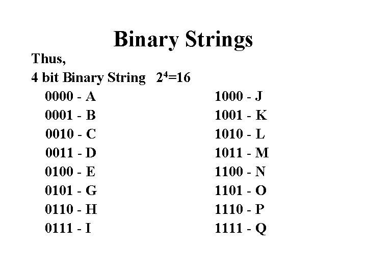 Binary Strings Thus, 4 bit Binary String 24=16 0000 - A 0001 - B Binary Strings Thus, 4 bit Binary String 24=16 0000 - A 0001 - B