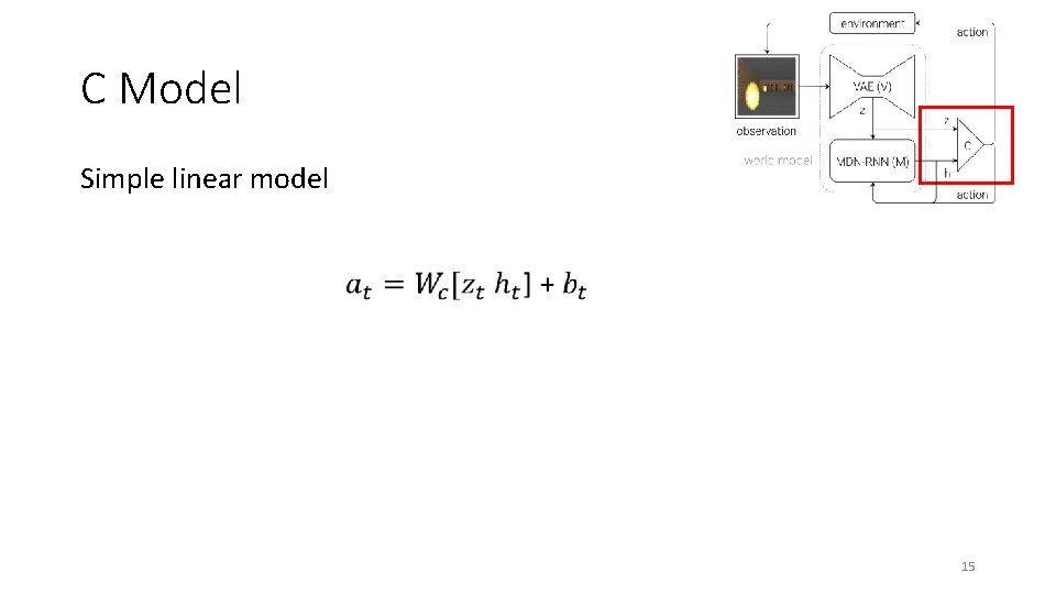 C Model Simple linear model 15 