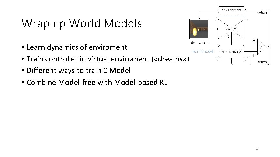Wrap up World Models • Learn dynamics of enviroment • Train controller in virtual
