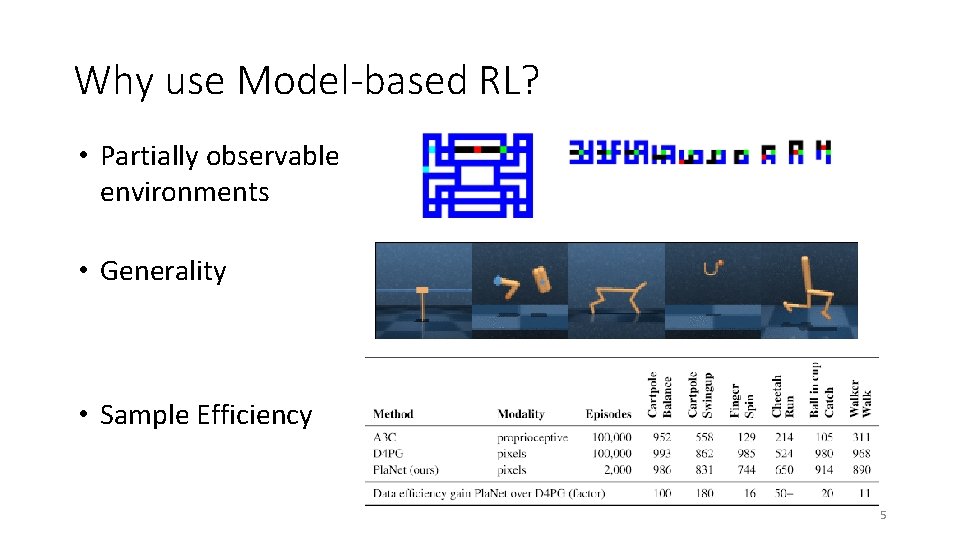 Why use Model-based RL? • Partially observable environments • Generality • Sample Efficiency 5