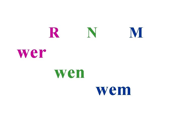 R N M wer wen wem 