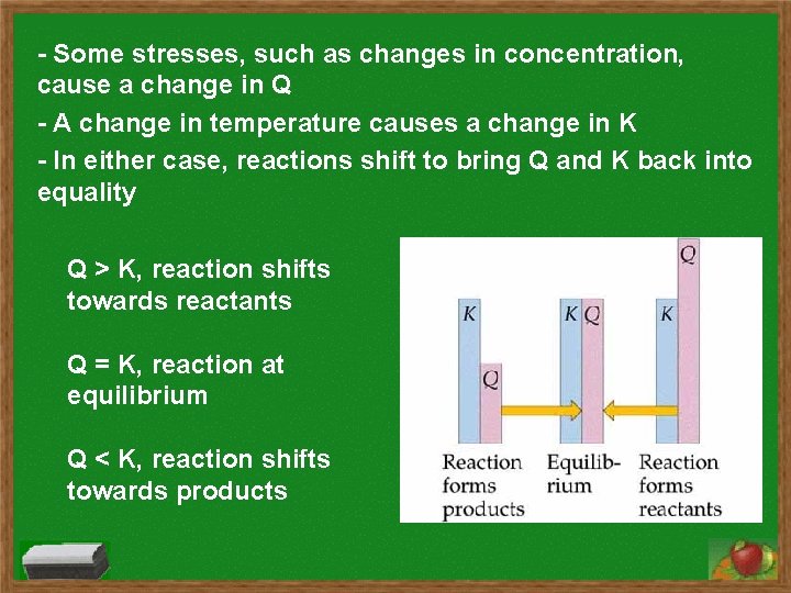 - Some stresses, such as changes in concentration, cause a change in Q -