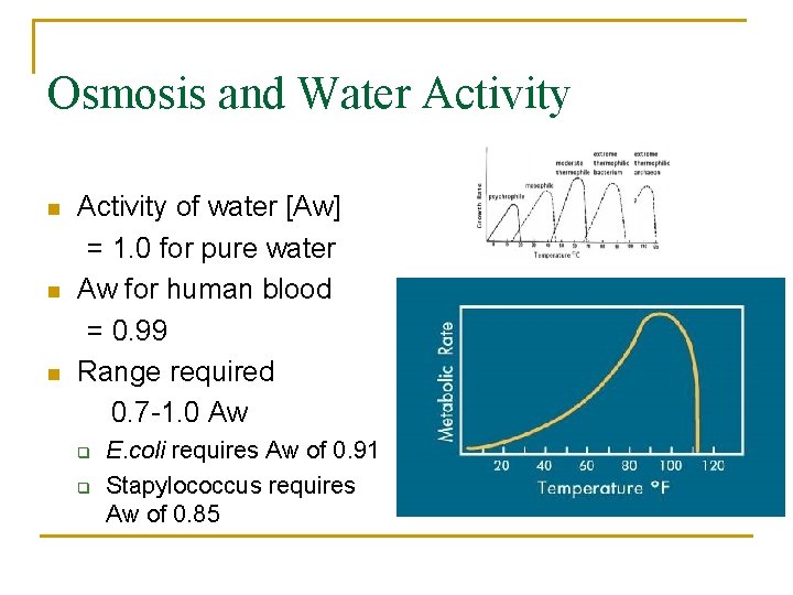 Osmosis and Water Activity n n n Activity of water [Aw] = 1. 0