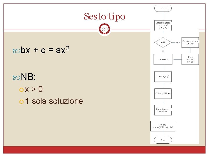 Sesto tipo 30 bx + c = ax 2 NB: x > 0 1