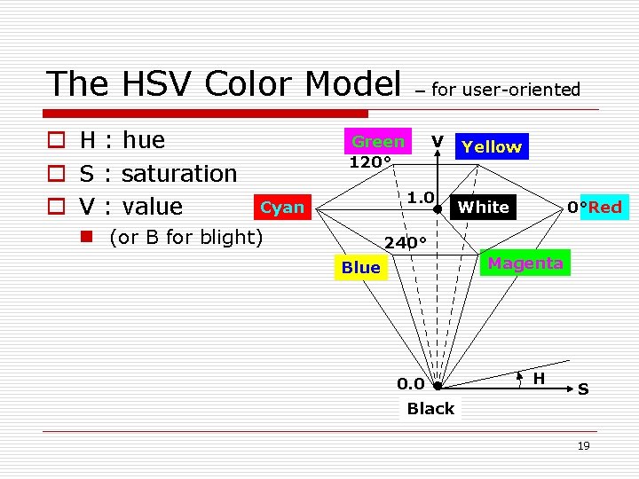 The HSV Color Model o H : hue o S : saturation o V