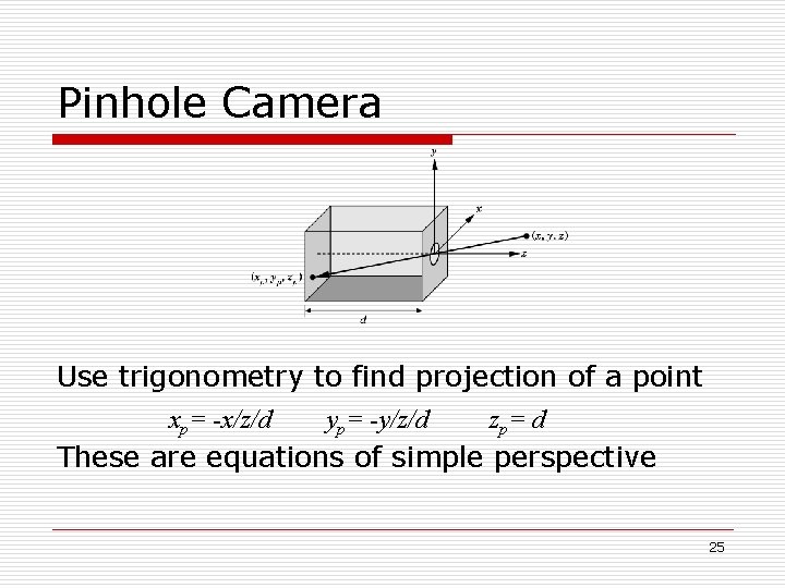 Pinhole Camera Use trigonometry to find projection of a point xp= -x/z/d yp= -y/z/d