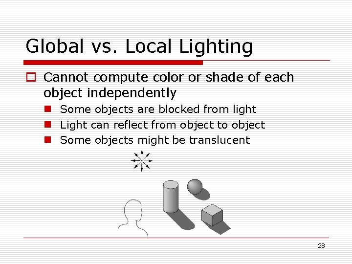Global vs. Local Lighting o Cannot compute color or shade of each object independently