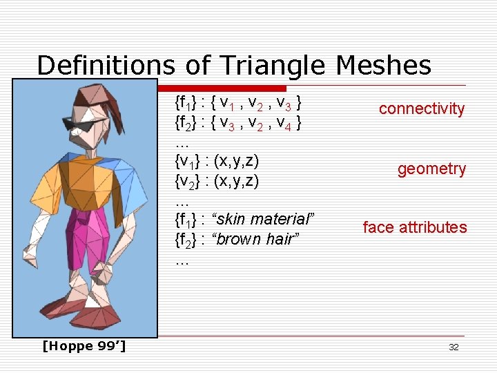 Definitions of Triangle Meshes {f 1} : { v 1 , v 2 ,