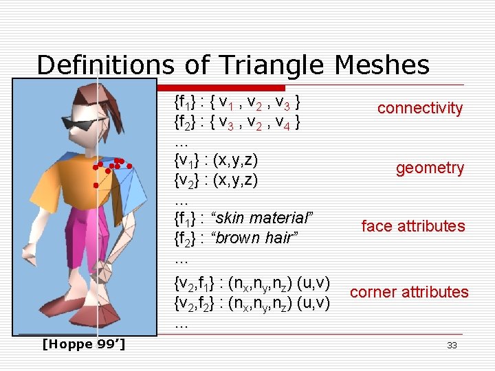 Definitions of Triangle Meshes {f 1} : { v 1 , v 2 ,