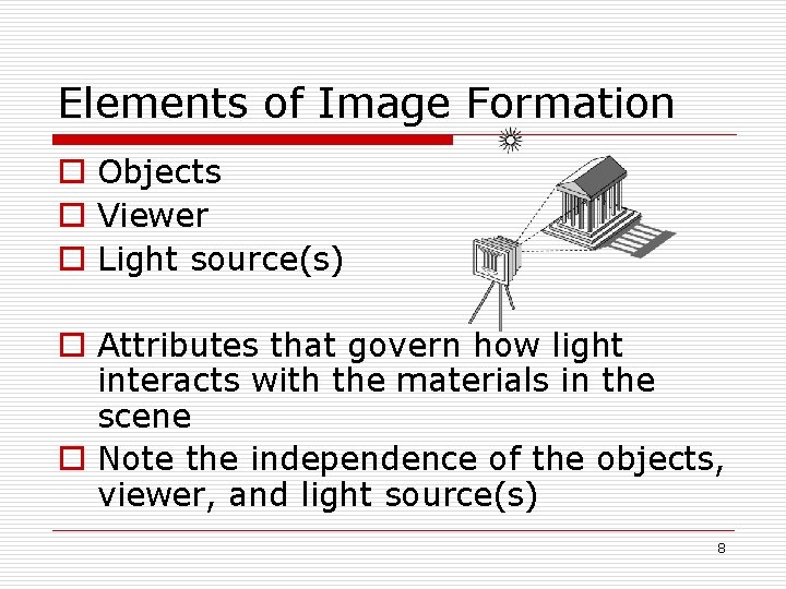Elements of Image Formation o Objects o Viewer o Light source(s) o Attributes that