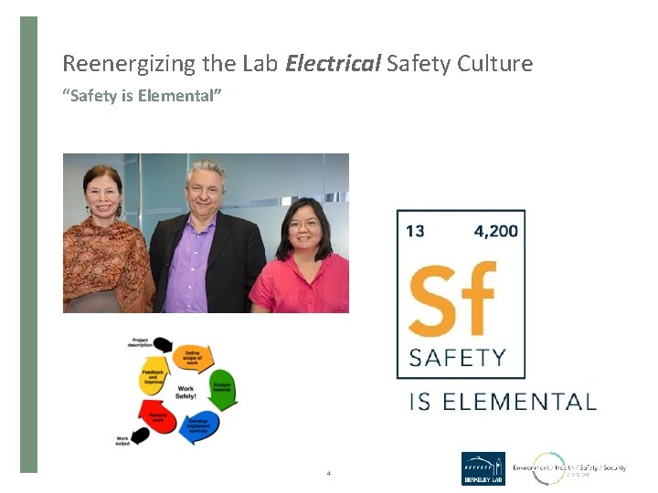 Reenergizing the Lab Electrical Safety Culture “Safety is Elemental” 4 