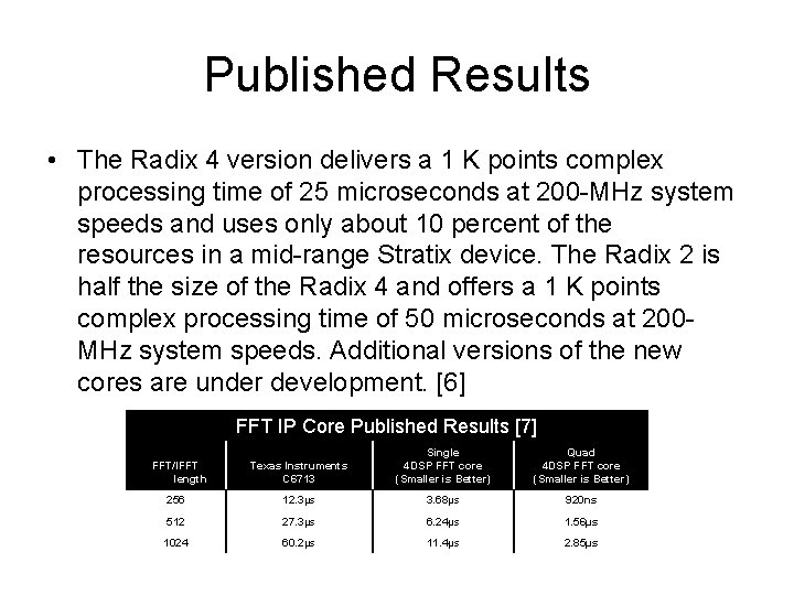 Published Results • The Radix 4 version delivers a 1 K points complex processing Published Results • The Radix 4 version delivers a 1 K points complex processing