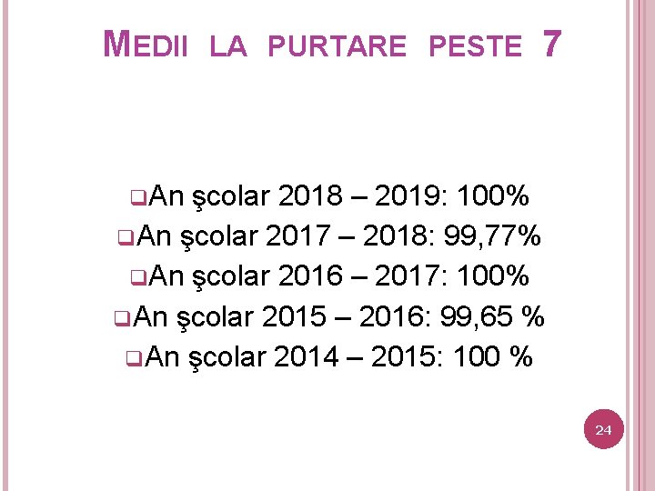 MEDII LA PURTARE PESTE 7 q An şcolar 2018 – 2019: 100% q An