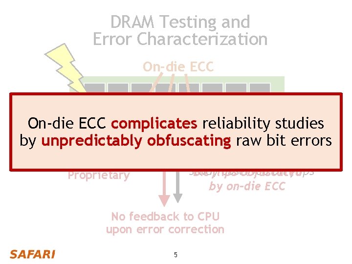 DRAM Testing and Error Characterization On-die ECC complicates reliability studies by unpredictably obfuscating raw