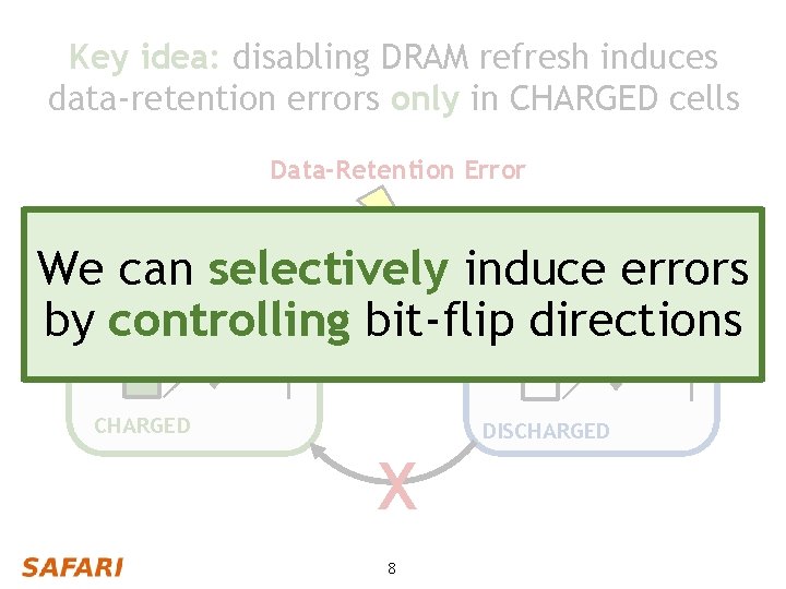 Key idea: disabling DRAM refresh induces data-retention errors only in CHARGED cells Data-Retention Error