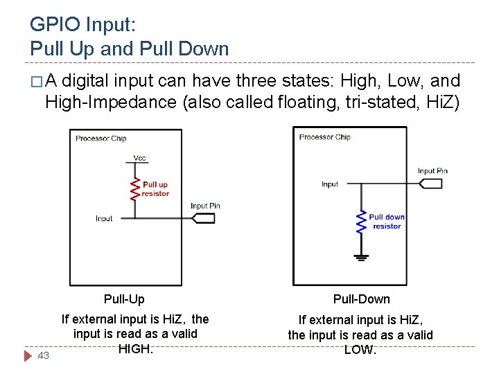 GPIO Input: Pull Up and Pull Down �A digital input can have three states: