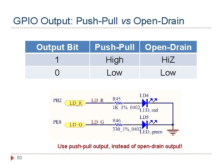 GPIO Output: Push-Pull vs Open-Drain Output Bit 1 Push-Pull High Open-Drain Hi. Z 0
