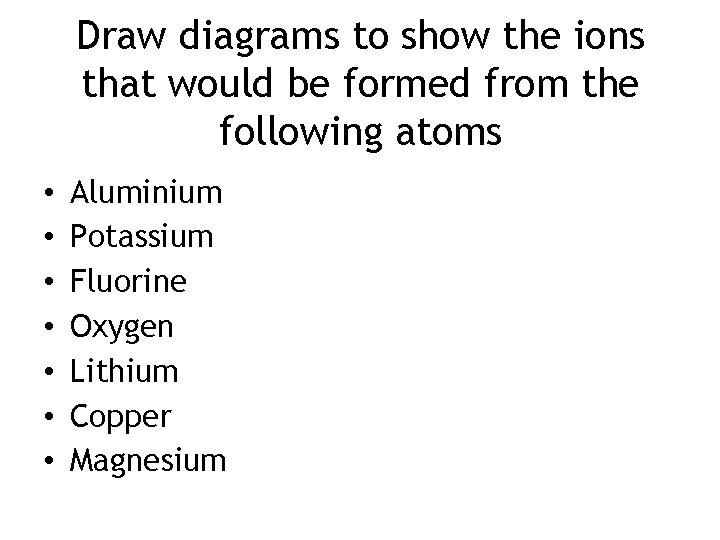 Draw diagrams to show the ions that would be formed from the following atoms