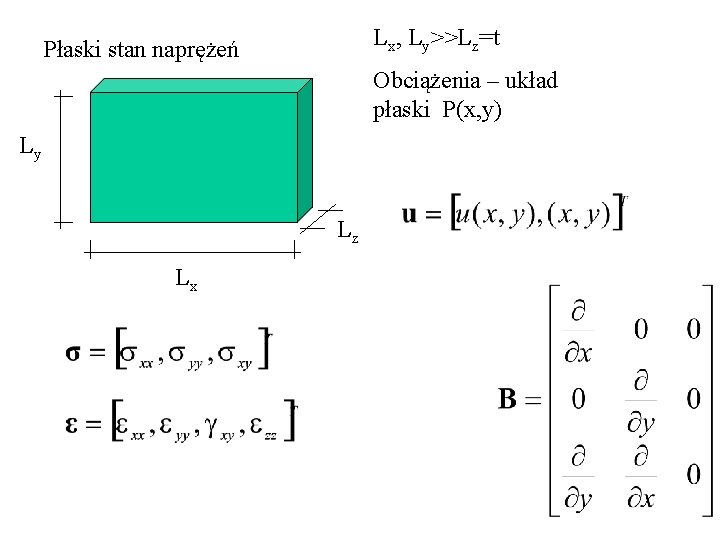 Lx, Ly>>Lz=t Płaski stan naprężeń Obciążenia – układ płaski P(x, y) Ly Lz Lx