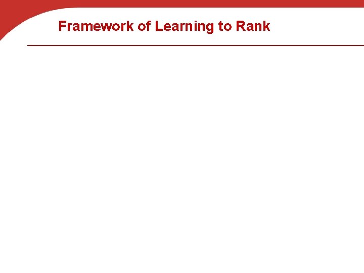 Framework of Learning to Rank 