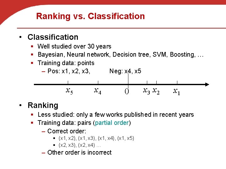 Ranking vs. Classification • Classification § Well studied over 30 years § Bayesian, Neural
